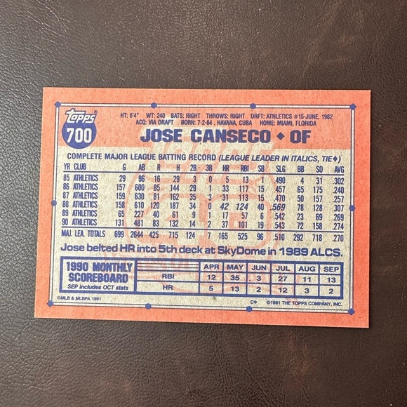 1991 Topps 40 Years Of Baseball #700 Jose Canseco Oakland Athletics Rare - Picture 4 of 6